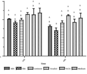 J Microbiota